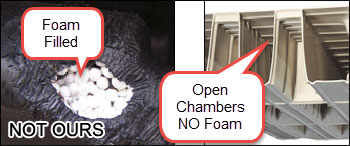 foam filled pwc float